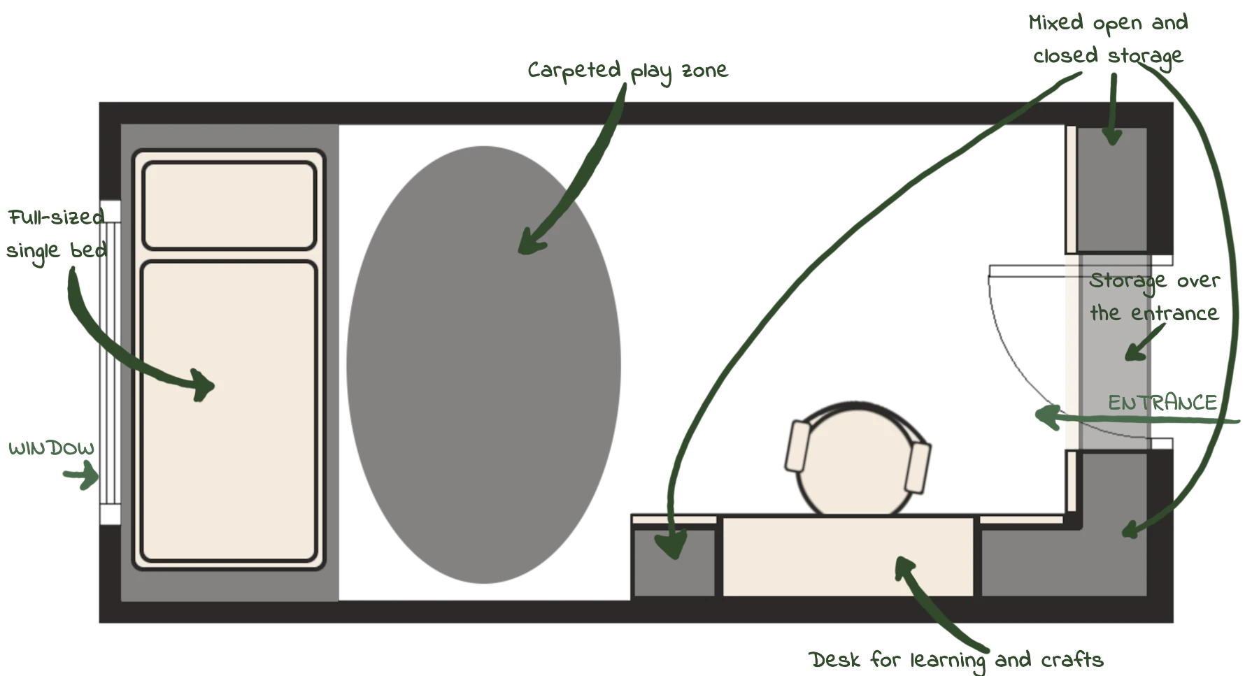 Engineered floor plan